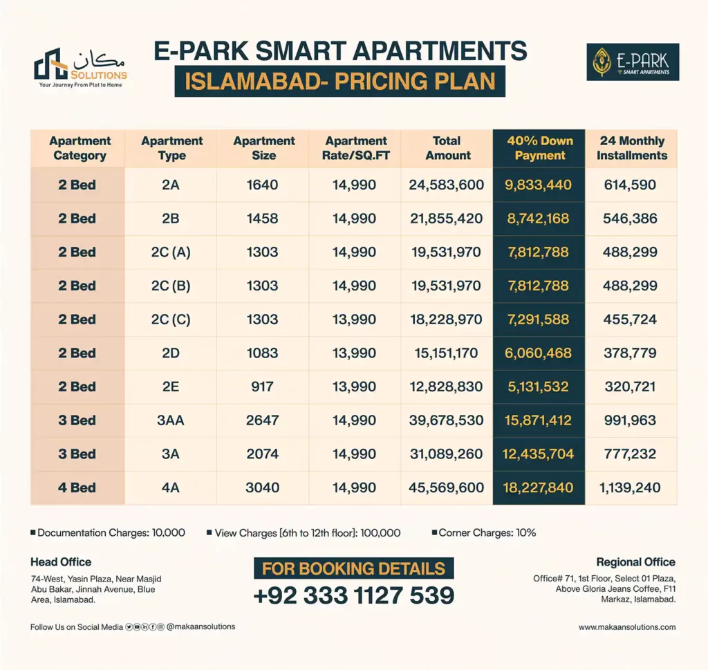 epark smart apartments payment plan