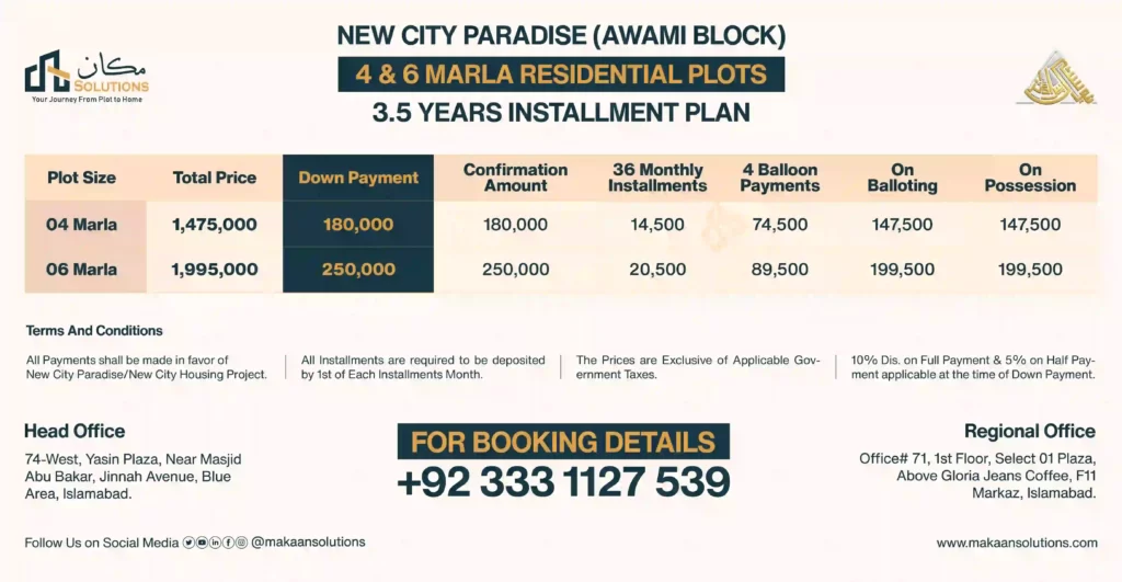 new city paradise awami block payment plan