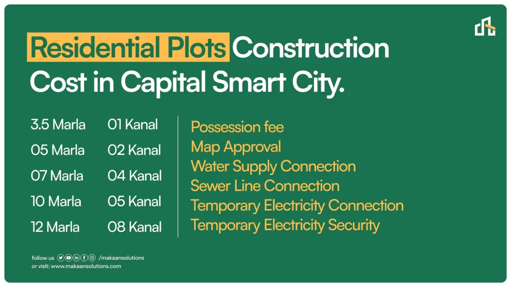 Residential Plots Construction Cost in Capital Smart City