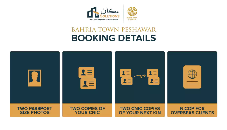 bahria town peshawar plot book