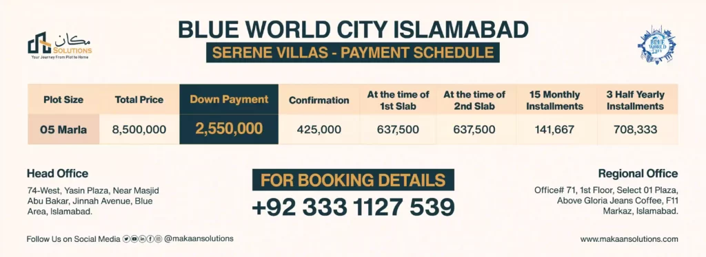 blue world city villas payment plan