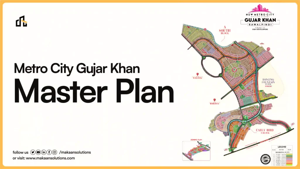 New Metro City Gujar Khan Master Plan