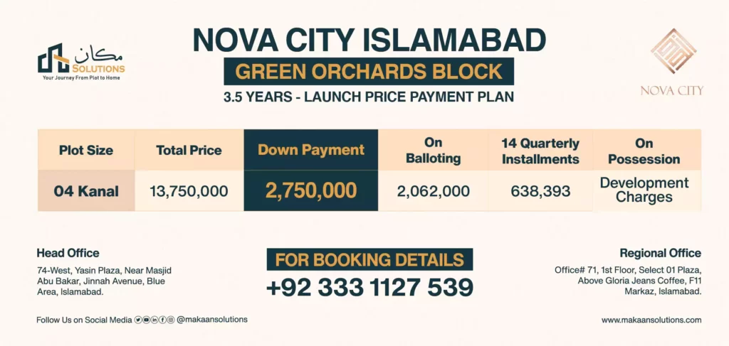 nova city green orchard payment plan 