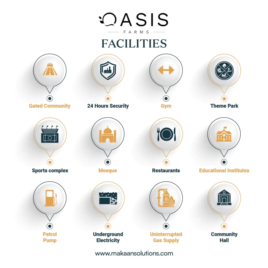 oasis farms islamabad