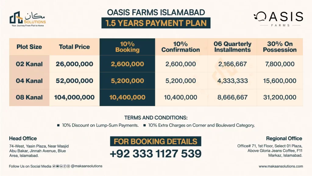 oasis farms payment plan
