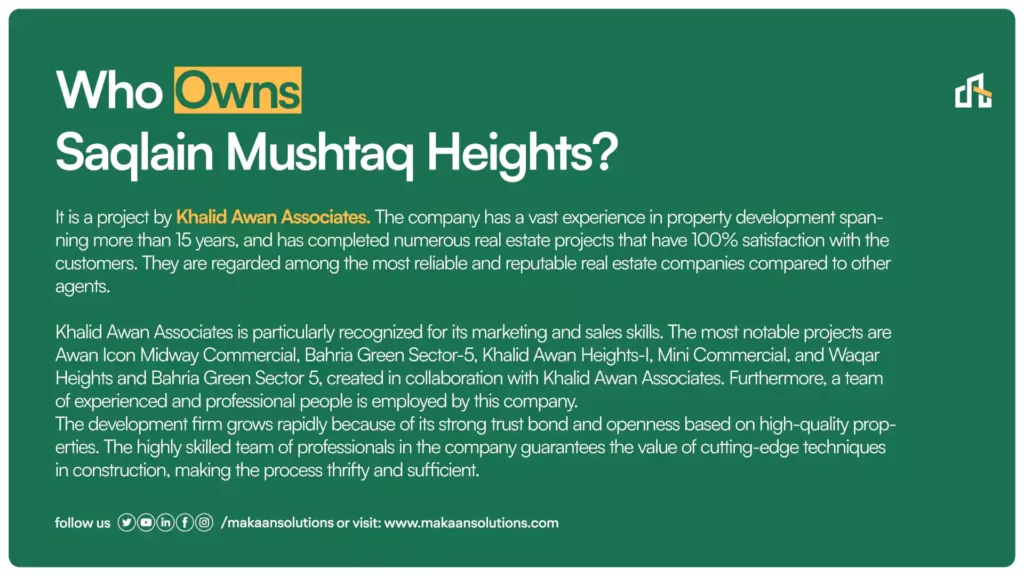 owns saqlain mushtaq heights