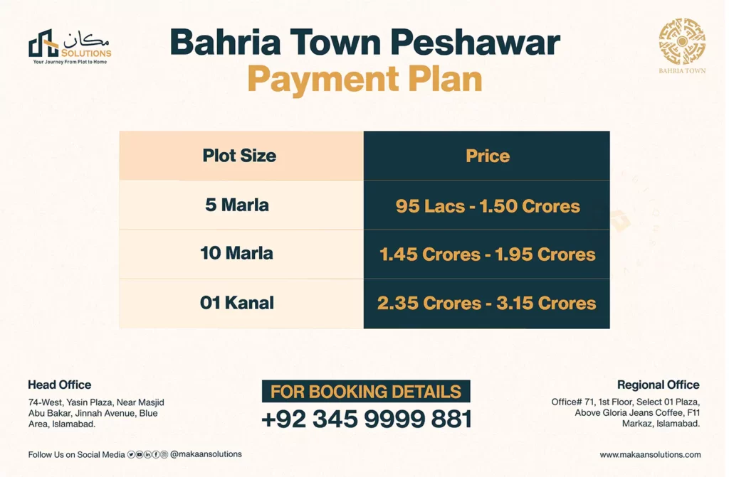 Bahria Town Peshawar Payment Plan image