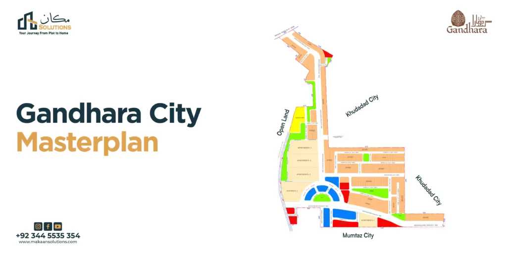 gandhara city islamabad master plan