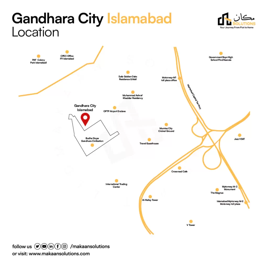 gandhara city location 