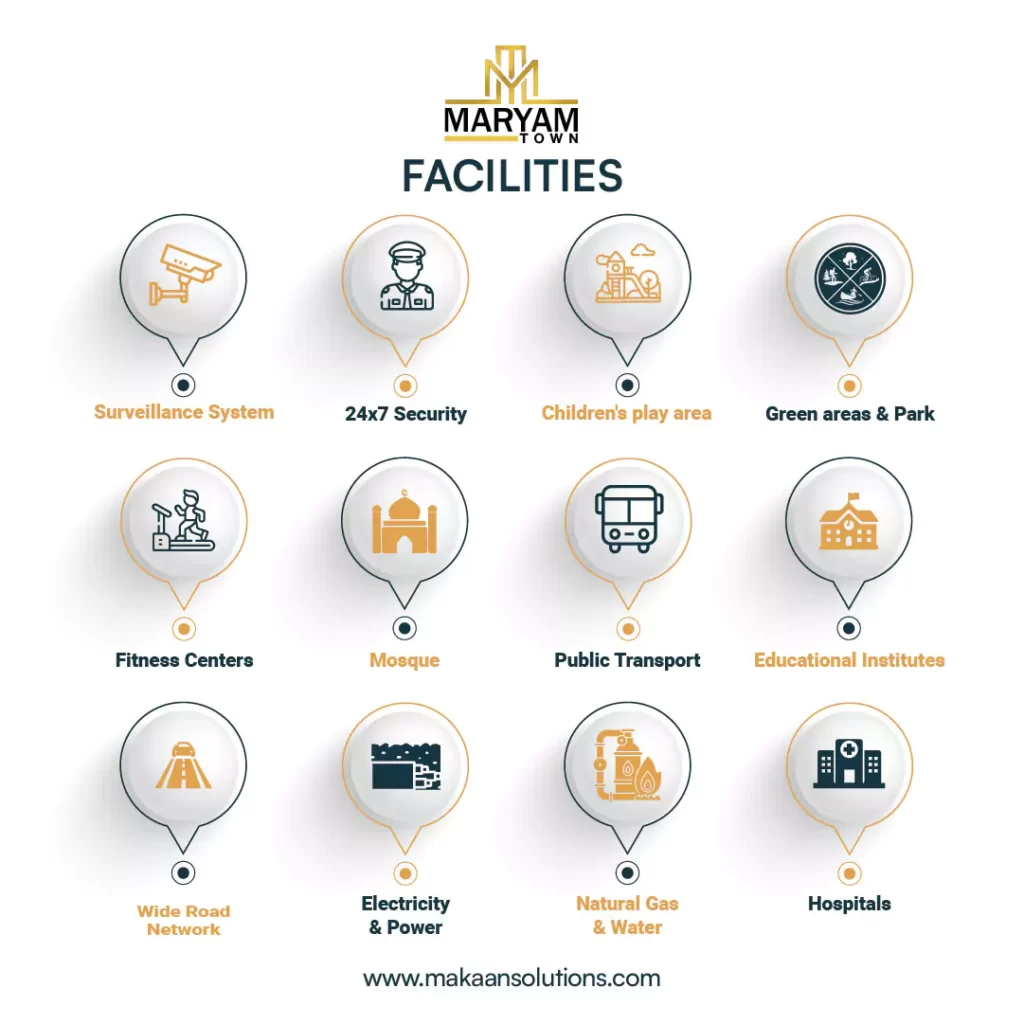 maryam town facilities