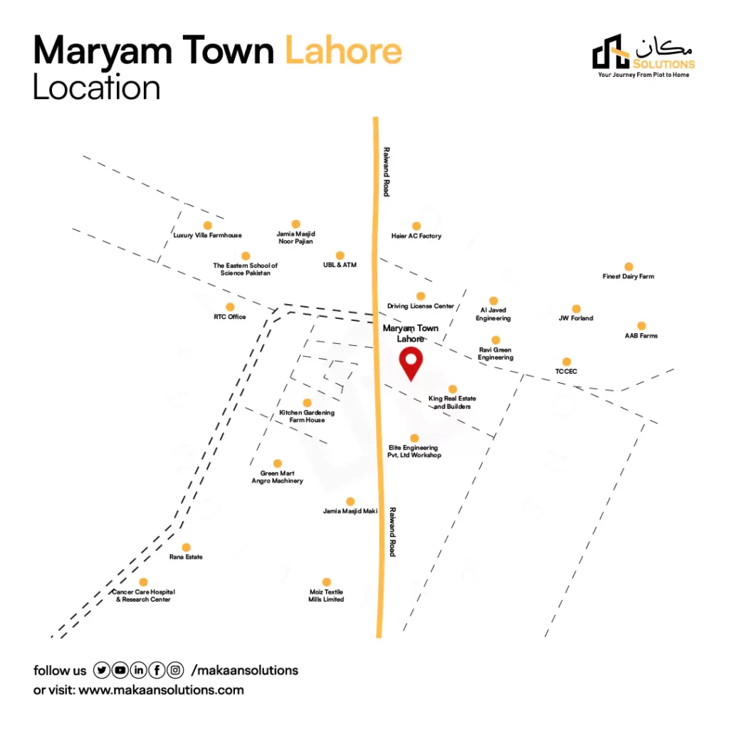 maryam town location