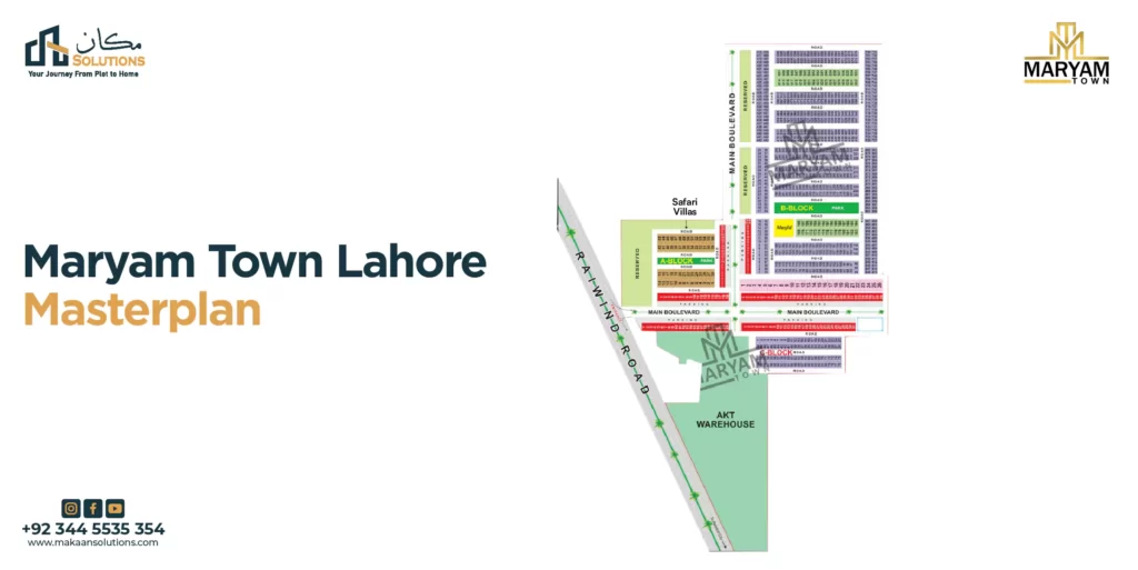 maryam town master plan