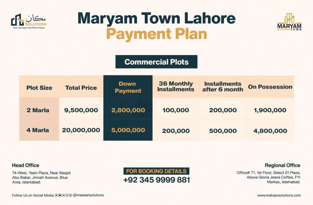 maryam town payment plan commercial plots