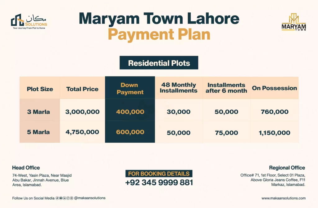 maryam town payment plan