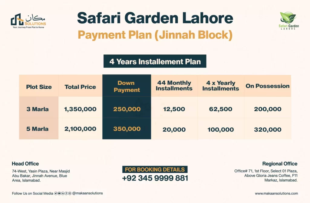 safari garden payment plan jinnah block