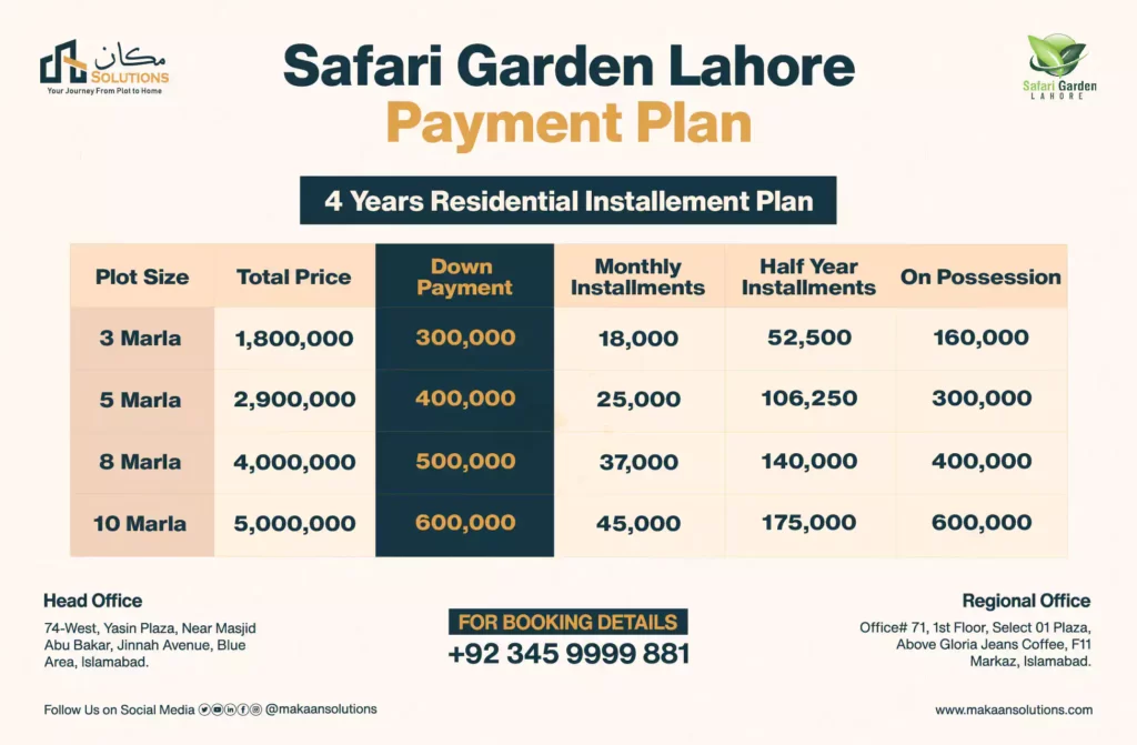 safari garden lahore payment plan