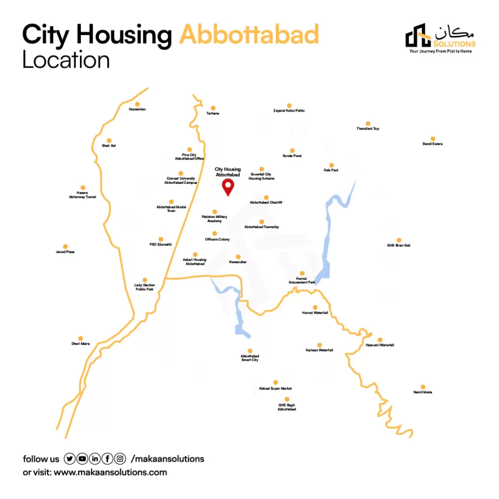 citi housing abbottabad location