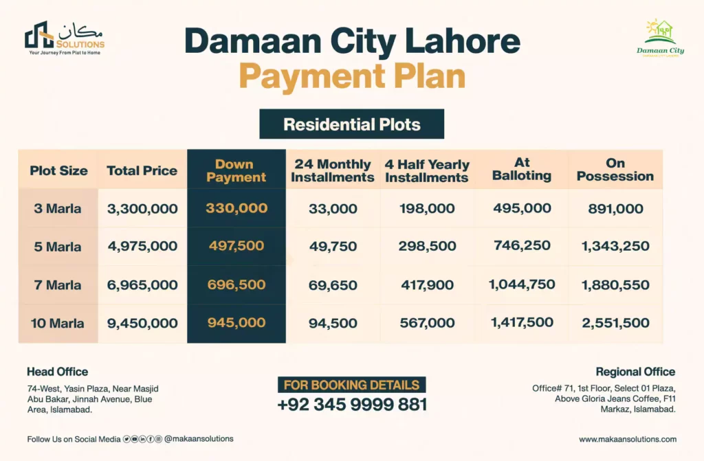 damaan city lahore payment plan