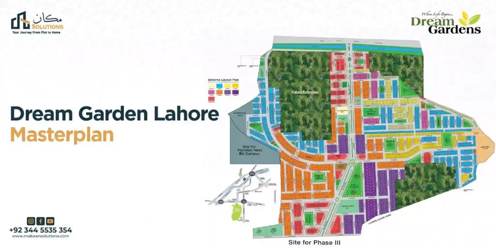 dream garden lahore master plan