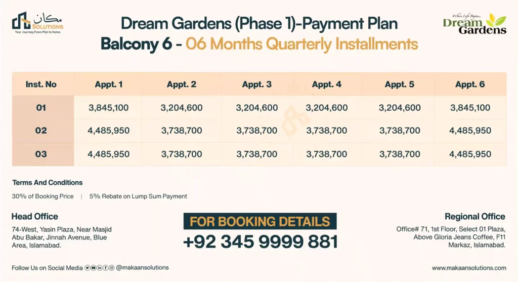 dream garden lahore payment plan