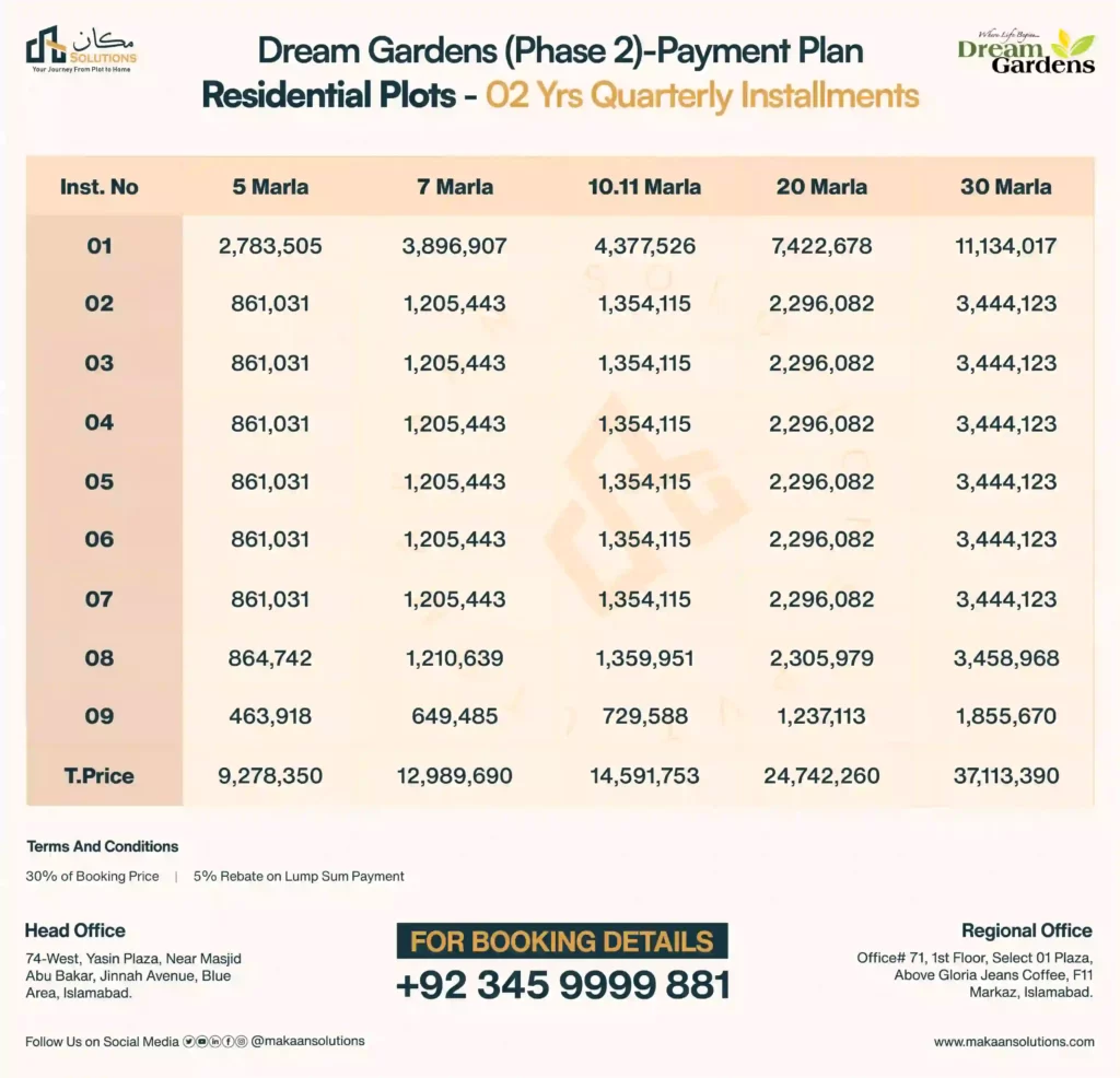 dream Garden lahore payment plan phase 2