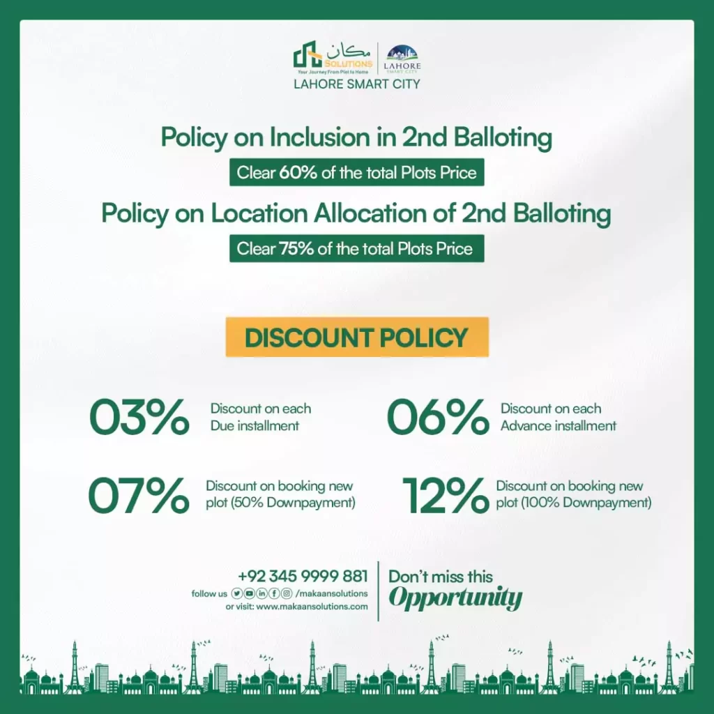 lahore smart city new discount policy 2023
