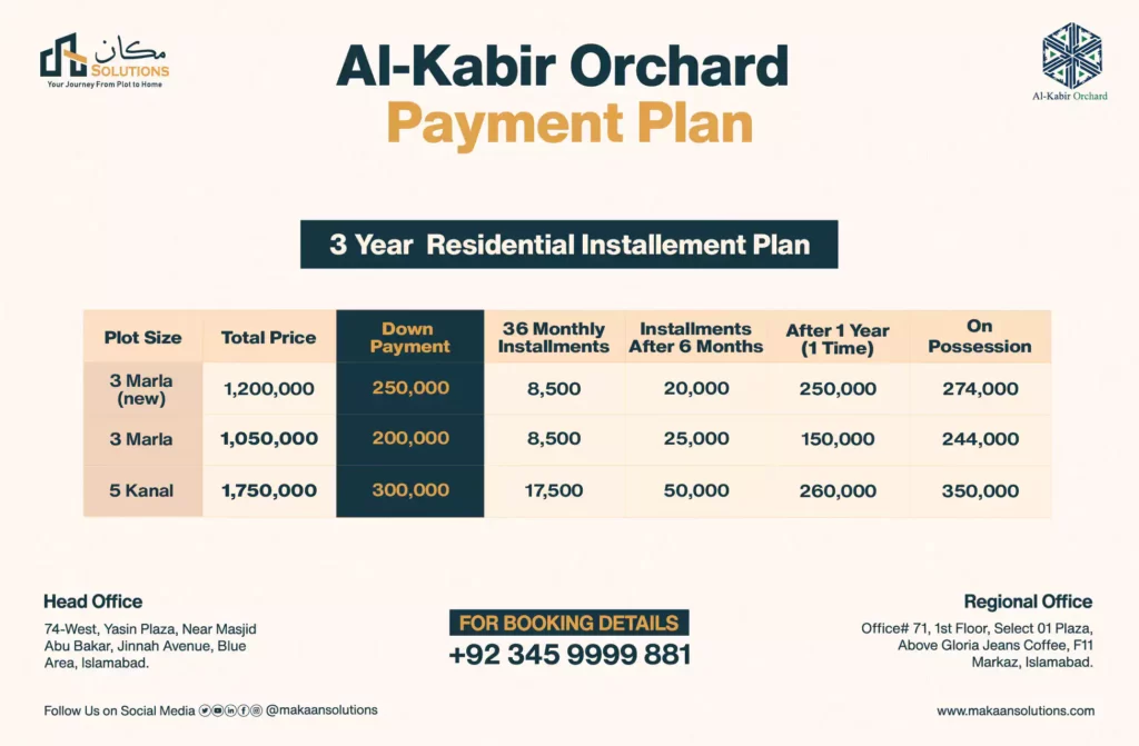 al kabir orchard payment plan
