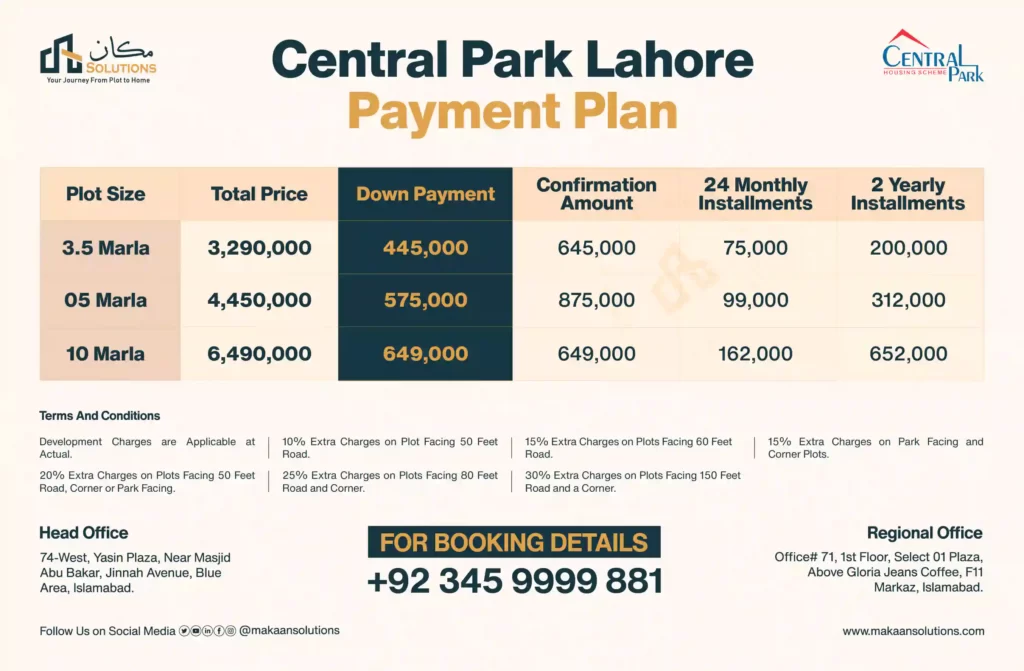 central park housing scheme payment plan