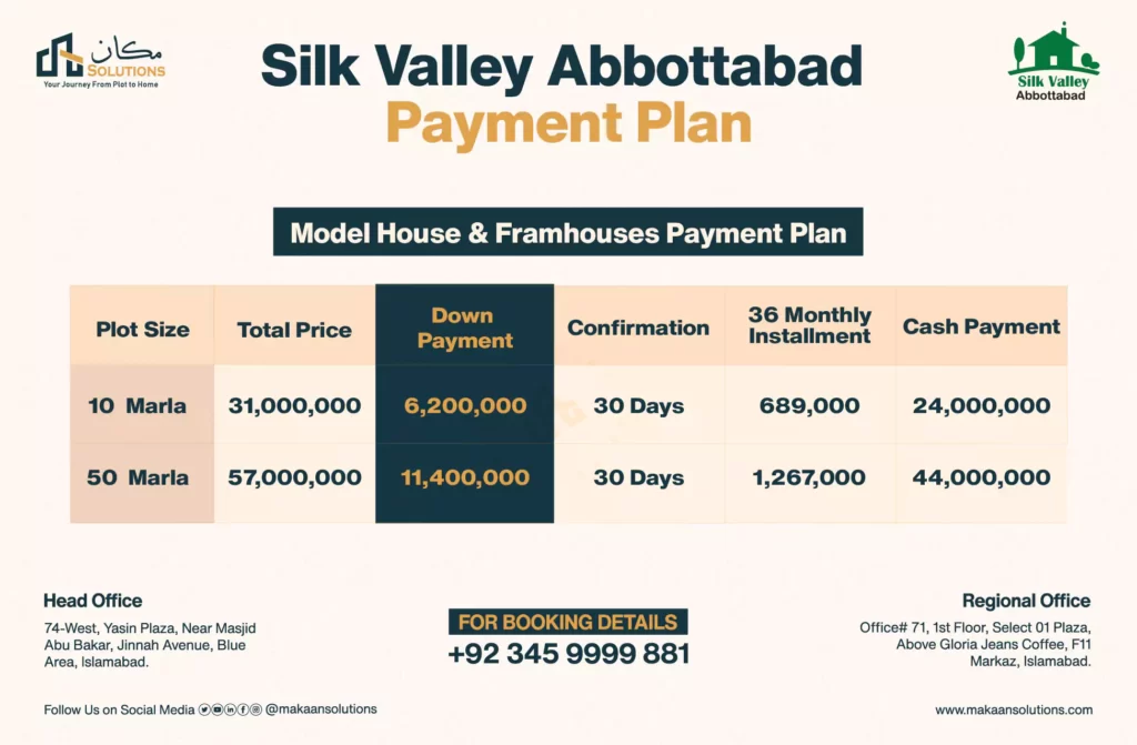 silk valley abbottabad payment plan