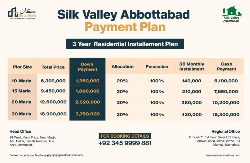 silk valley abbottabad payment plan
