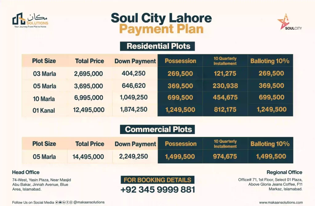 soul city payment plan