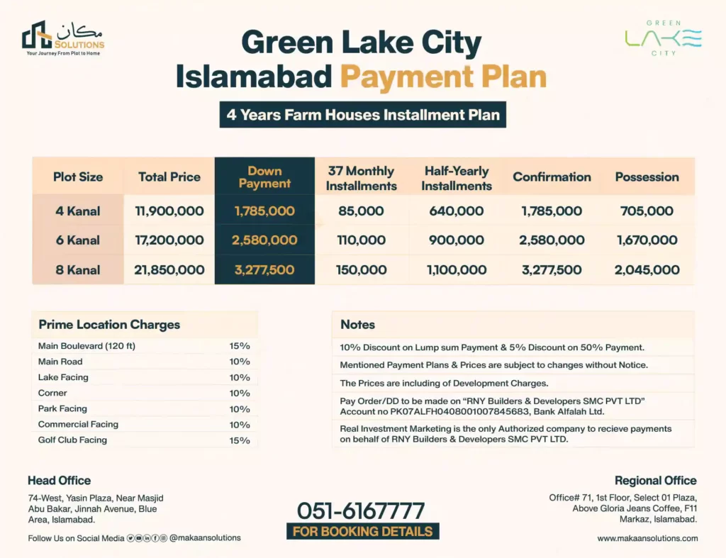 green lake city islamabad payment plan
