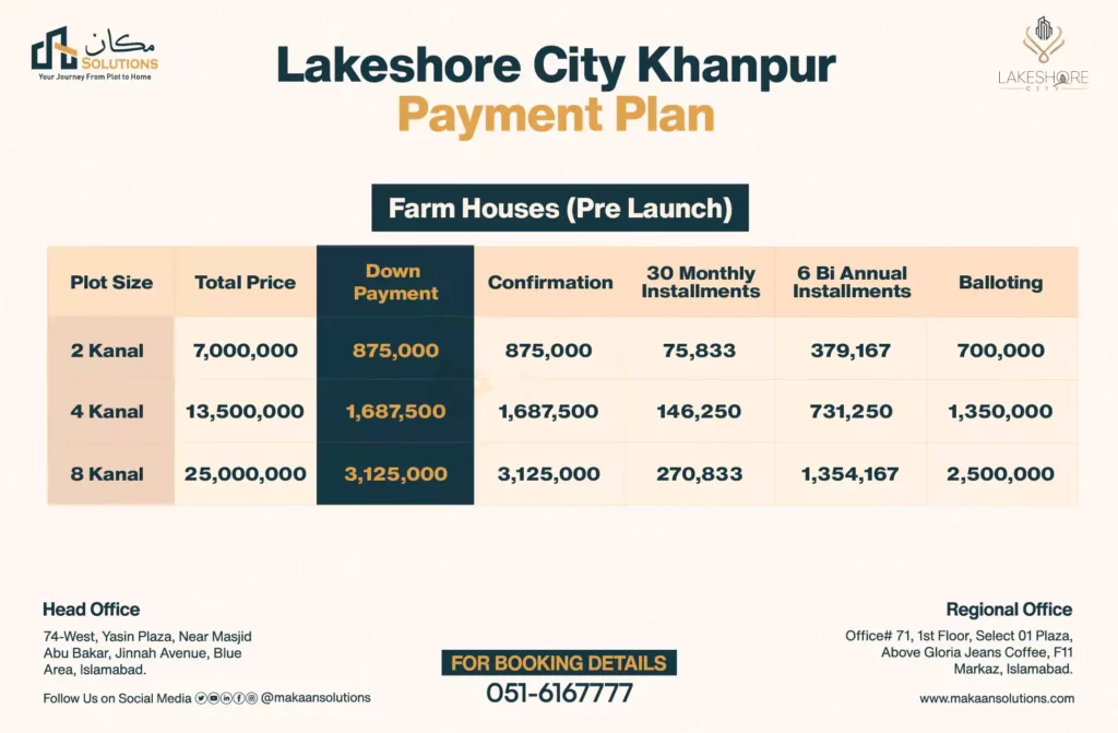 Lakeshore City payment plan 21 64ff31a1e3b7b
