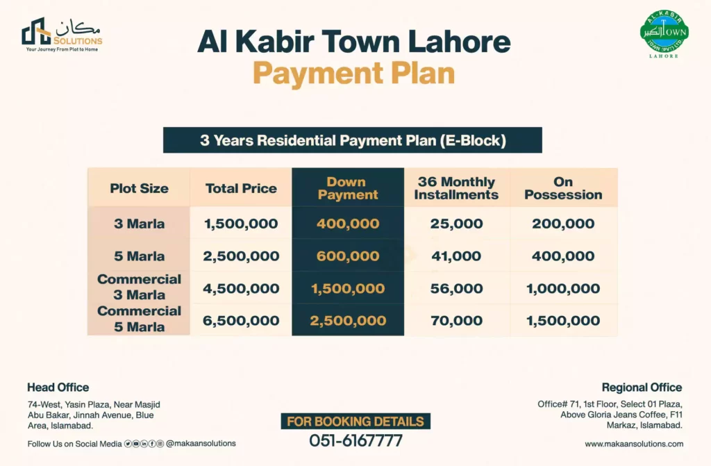 al kabir town lahore e block payment plan
