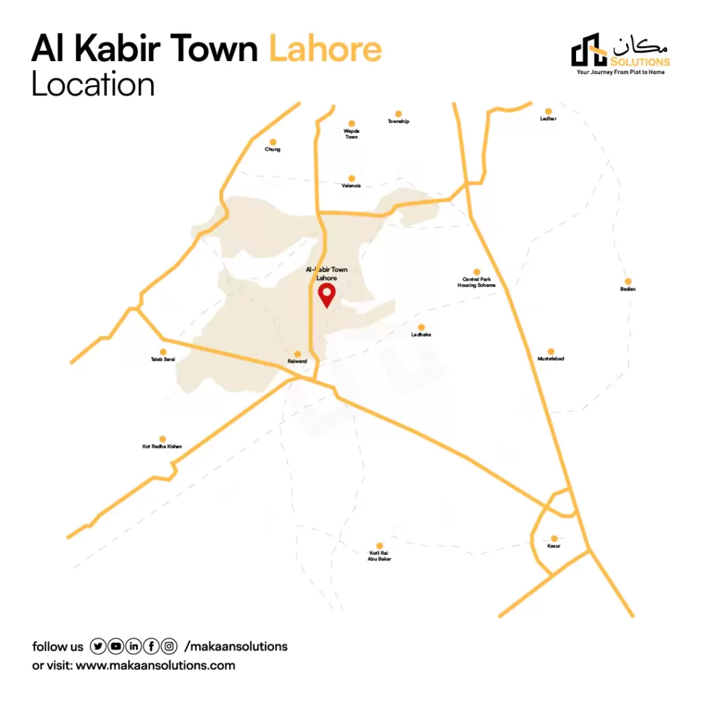 al kabir town lahore location
