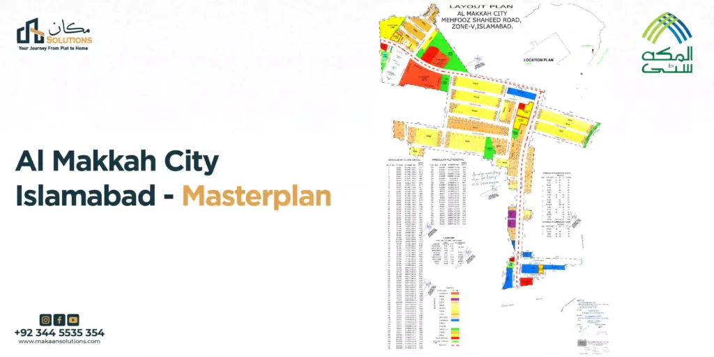 al makkah city islamabad master plan