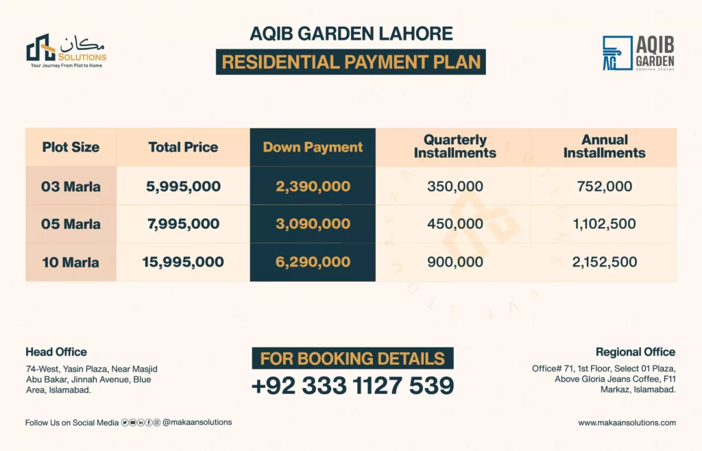 aqib garden lahore payment plan