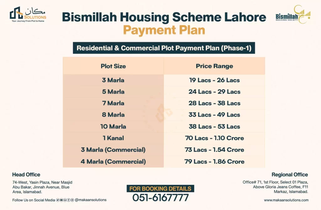 bismillah housing scheme payment plan
