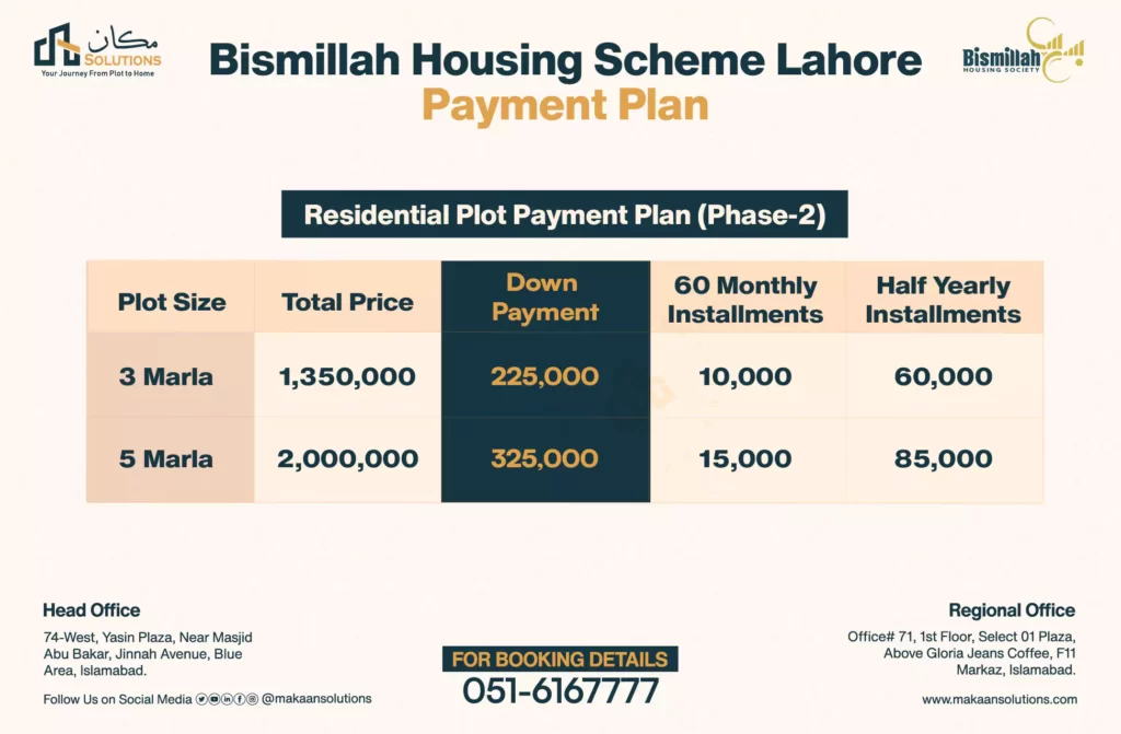bismillah housing scheme payment plan