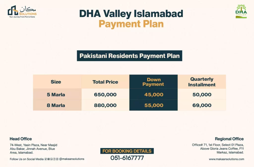 dha valley islamabad payment plan