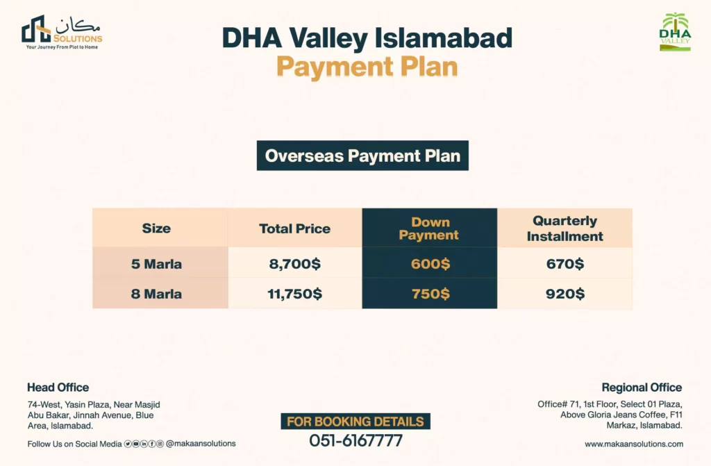 dha valley islamabad payment plan