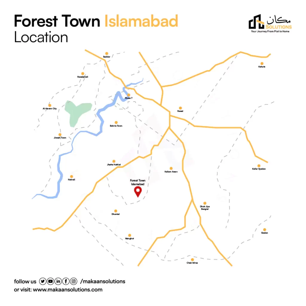 forest town islamabad location