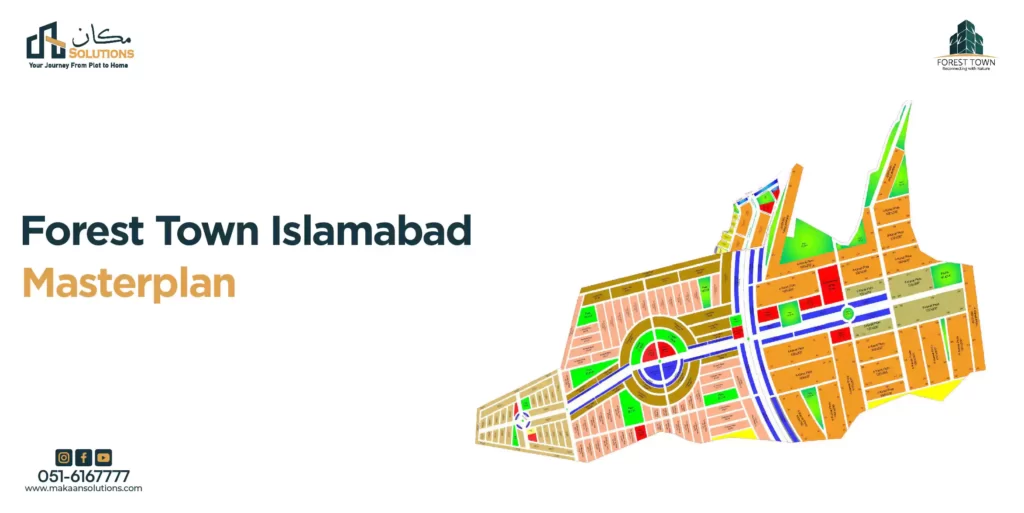 forest town islamabad master plan