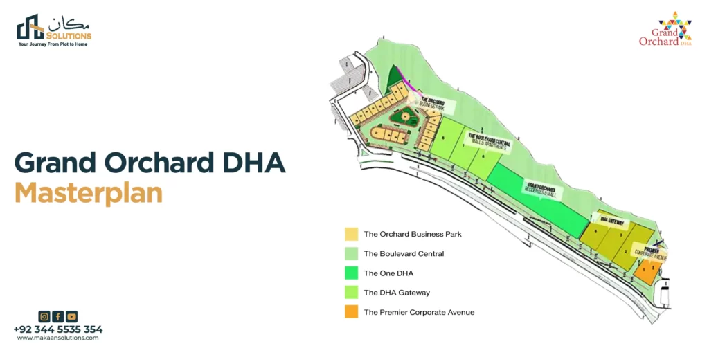 grand orchard dha masterplan