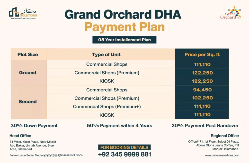 grand orchard dha payment plan