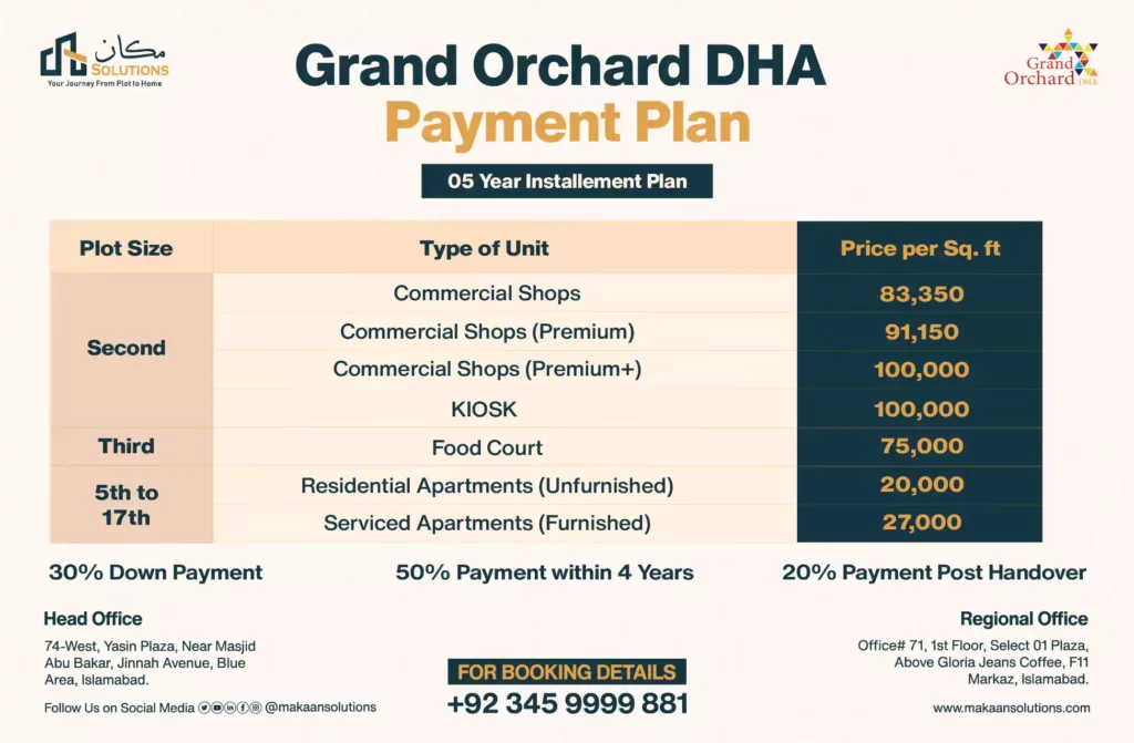 grand orchard dha payment plan