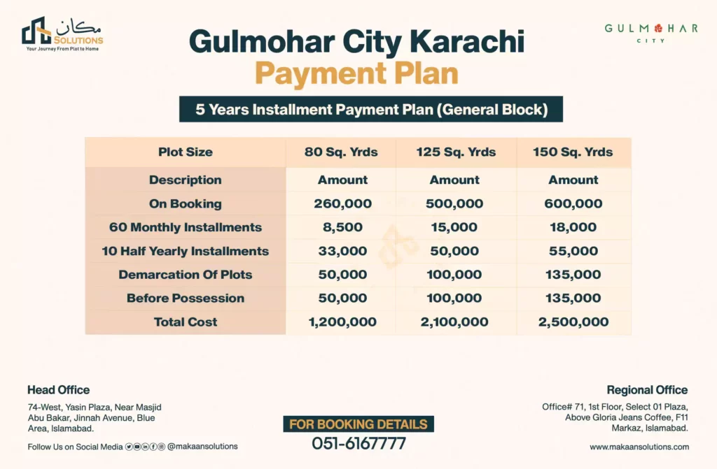 gulmohar city karachi payment plan