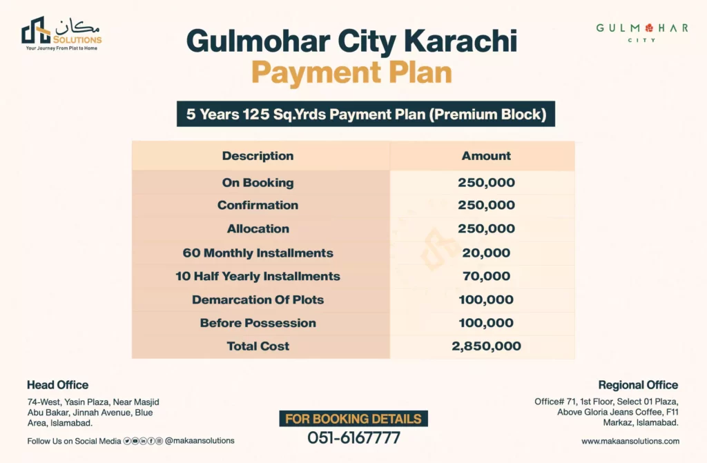 gulmohar city karachi payment plan