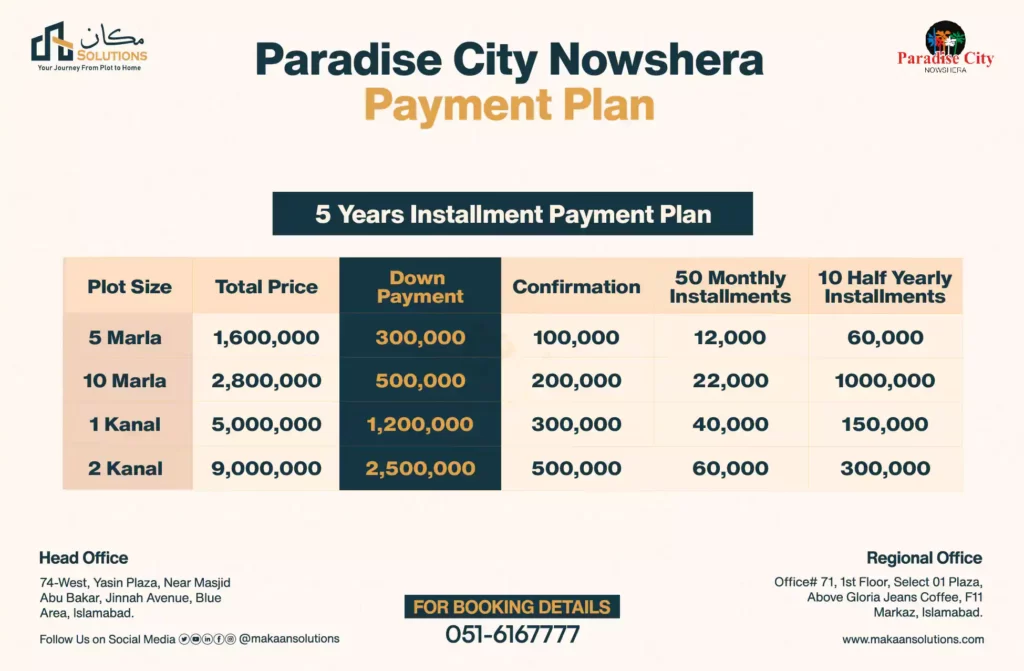 paradise city nowshera payment plan 2023