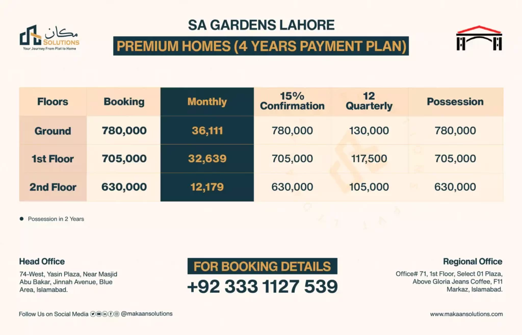 SA Gardens Premium Homes Payment